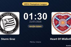 Nhận định Sturm Graz vs Heart Of Midlothian: đội hình dự kiến