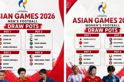 Đối thủ nào chờ tuyển Việt Nam tại bốc thăm ASIAD 2026?