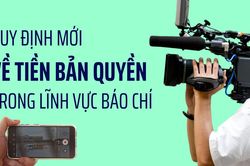Infographic: Quy định mới về tiền bản quyền trong lĩnh vực b&aacute;o ch&iacute;