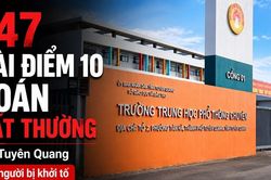 Loạt bị can bị khởi tố trong vụ 147 điểm 10 tại Tuyên Quang