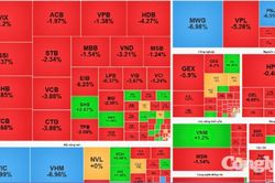 Chứng kho&aacute;n kết phi&ecirc;n 22/7: VN-Index mất hơn 62 điểm v&agrave; rơi khỏi mốc 1.700