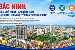 Bắc Ninh: Hiệu quả rõ nét sau một năm vận hành chính quyền địa phương 2 cấp