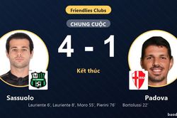 Sassuolo thắng đậm Padova, khẳng định sức mạnh ở trận giao hữu