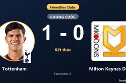 Tottenham thắng tối thiểu, Milton Keynes Dons trắng tay ở trận giao hữu