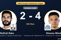Dinamo Minsk ngược d&ograve;ng hạ Neftchi Baku ở v&ograve;ng loại Conference League