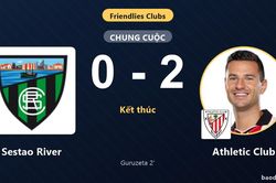 Athletic Club thắng Sestao River, Sestao River nhận thất bại ở trận giao hữu