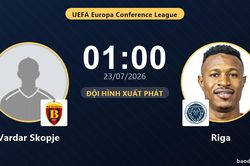 TRỰC TIẾPTrực tiếp Vardar Skopje vs Riga: Đội h&igrave;nh xuất ph&aacute;t