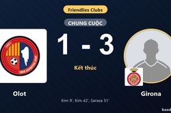 Olot 1-3 Girona, Olot chỉ kịp r&uacute;t ngắn c&aacute;ch biệt cuối trận