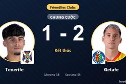 Getafe ngược dòng hạ Tenerife trong trận giao hữu