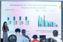 Mở 2 đợt đào tạo chuyên gia năng suất cho doanh nghiệp