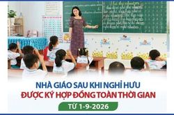 Nhà giáo sau khi nghỉ hưu được ký hợp đồng toàn thời gian từ 1-9-2026