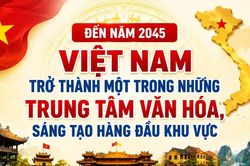 Infographic Việt Nam phấn đấu đến năm 2045 trở th&agrave;nh một trong những trung t&acirc;m văn h&oacute;a, s&aacute;ng tạo h&agrave;ng đầu khu vực
