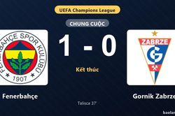 Thống kê trận đấu Fenerbahçe 1-0 Gornik Zabrze: Talisca tỏa sáng, Fenerbahçe giành trọn 3 điểm