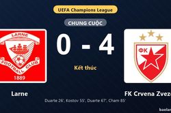 Thống kê trận đấu Larne 0-4 FK Crvena Zvezda: FK Crvena Zvezda thắng đậm thuyết phục