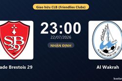 Nhận định Stade Brestois 29 vs Al Wakrah: đội hình dự kiến
