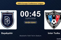 Nhận định Başakşehir vs Inter Turku: đội hình dự kiến