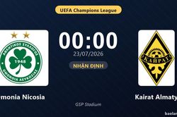 Nhận định Omonia Nicosia vs Kairat Almaty: đội h&igrave;nh dự kiến