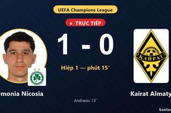 TRỰC TIẾPTrực tiếp Omonia Nicosia vs Kairat Almaty: Hiệp 2 bắt đầu, Omonia Nicosia dẫn 1-0