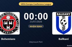 Nhận định Bohemians vs Ballkani: đội h&igrave;nh dự kiến