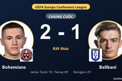 Bohemians ngược d&ograve;ng hạ Ballkani ở v&ograve;ng loại thứ hai