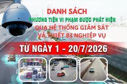 Danh sách phương tiện vi phạm giao thông được phát hiện qua hệ thống giám sát và thiết bị nghiệp vụ từ ngày 1 - 20/7/2026