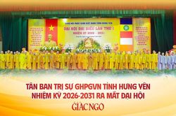 Danh sách và chức danh Ban Thường trực Ban Trị sự GHPGVN tỉnh Hưng Yên nhiệm kỳ 2026-2031