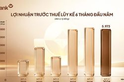LPBank báo lãi gần 6.000 tỷ đồng qua 6 tháng đầu năm 2026