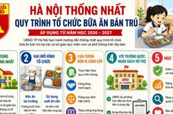 Hà Nội siết quy trình tổ chức bữa ăn bán trú