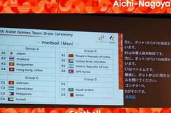 Việt Nam thoát bảng 'tử thần' môn bóng đá nam ASIAD 2026