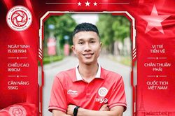 &Aacute; qu&acirc;n V.League c&ocirc;ng bố c&ugrave;ng l&uacute;c hợp đồng của 3 tuyển thủ Việt Nam