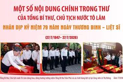Chiến dịch 500 ngày đêm mệnh lệnh từ trái tim
