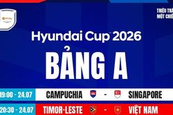 Lịch thi đấu ASEAN Cup 2026 bảng A mới nhất
