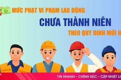 [Motion graphic] Mức phạt vi phạm lao động chưa thành niên theo quy định mới nhất