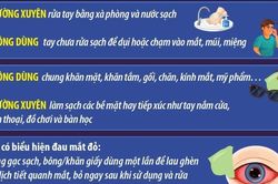 Bộ Y tế khuyến c&aacute;o c&aacute;c biện ph&aacute;p ph&ograve;ng chống bệnh do virus Adeno