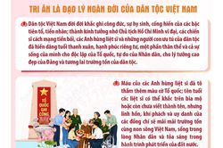 Tri ân là đạo lý ngàn đời của dân tộc Việt Nam