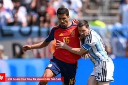 FIFA công bố đội hình tiêu biểu World Cup 2026, nhiều lựa chọn gây tranh cãi