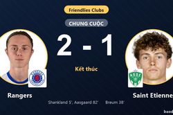 Rangers thắng s&aacute;t n&uacute;t Saint Etienne trong trận giao hữu rượt đuổi