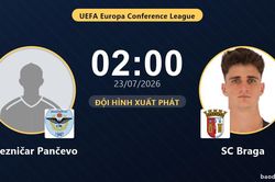 TRỰC TIẾPTrực tiếp Železničar Pančevo vs SC Braga: Trận đấu đang diễn ra