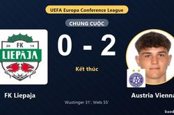 Austria Vienna thắng 2-0, FK Liepaja gặp bất lợi ở vòng loại thứ hai