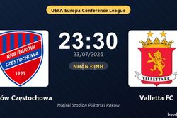Nhận định Rak&oacute;w Częstochowa vs Valletta FC: đội h&igrave;nh dự kiến