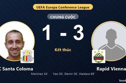 Rapid Vienna thắng, FC Santa Coloma nhận thất bại ở v&ograve;ng loại Conference League