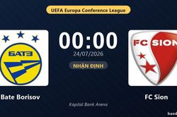 Nhận định Bate Borisov vs FC Sion: đội hình dự kiến