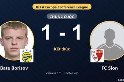 Bate Borisov v&agrave; FC Sion chia điểm ở v&ograve;ng loại Conference League