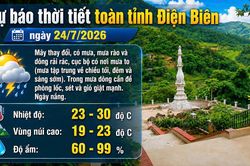 Bản tin Dự b&aacute;o thời tiết ng&agrave;y 24/7/2026