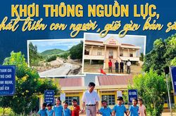 E-magazine Khơi th&ocirc;ng nguồn lực, ph&aacute;t triển con người, giữ g&igrave;n bản sắc