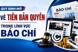 [Infographic] Quy định mới về tiền bản quyền trong lĩnh vực báo chí
