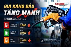 Gi&aacute; xăng đồng loạt tăng mạnh từ 15h h&ocirc;m nay (23/7), dầu diesel vượt 27.000 đồng/l&iacute;t