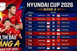 CHÍNH THỨC: Lịch thi đấu ASEAN Cup 2026 bảng A mới nhất