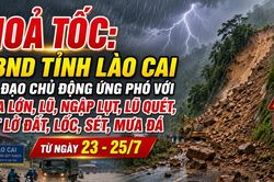 HỎA TỐC: UBND tỉnh Lào Cai chỉ đạo chủ động ứng phó với mưa lớn, lũ, ngập lụt, lũ quét, sạt lở đất, lốc, sét, mưa đá từ ngày 23 - 25/7
