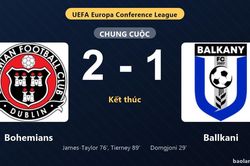 Thống kê trận đấu Bohemians 2-1 Ballkani: Bohemians ngược dòng ngoạn mục